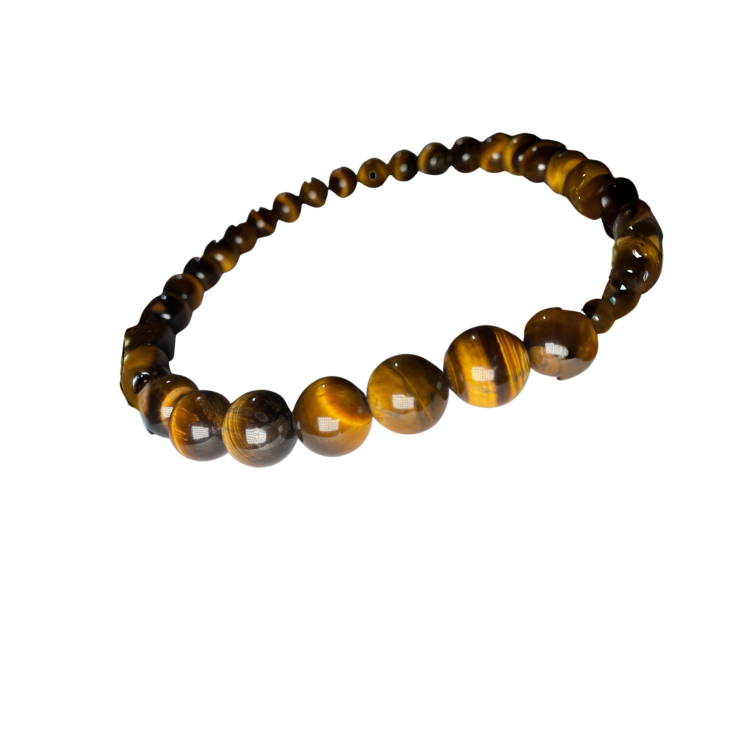 Tiger’s eye